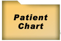 patient chart
